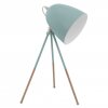 Eglo VINTAGE Tafellamp Turquoise, 1-licht