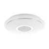 Eglo LANCIANO-S Plafondlamp LED Wit, 1-licht