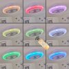 Riccione plafondventilator LED Wit, 1-licht, Afstandsbediening, Kleurwisselaar