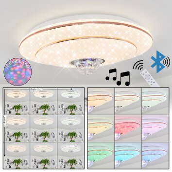 Lindero Plafondpaneel LED Wit, 2-lichts, Afstandsbediening, Kleurwisselaar