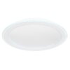 Globo TINI Plafondlamp LED Wit, 2-lichts, Afstandsbediening, Kleurwisselaar