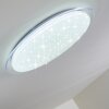 Sweet Plafondpaneel LED Wit, 1-licht