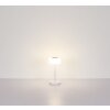 Globo Belinda Hanglamp LED Wit, 1-licht