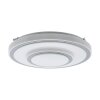 Eglo PEDROZA Plafondlamp LED Wit, 3-lichts