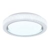 Globo Liami Plafondlamp LED Wit, 1-licht