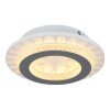 Globo Jayden Plafondlamp LED Wit, 1-licht