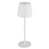Globo Vancouver Tafellamp LED Wit, 1-licht