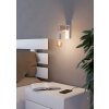 Eglo verlichting TOWNSHEND Wandlamp Wit, 1-licht