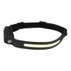 Globo Headlamp Accessoires LED Zwart, 1-licht