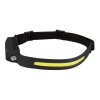 Globo Headlamp Accessoires LED Zwart, 1-licht