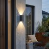 LED buitenwandlamp Hoods met rechthoekige behuizing, 4000 Kelvin neutraal wit, IP44