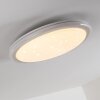 Bermeo Plafondlamp LED Wit, 2-lichts, Afstandsbediening, Kleurwisselaar