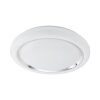 Eglo CAPASSO Plafondlamp LED Wit, 1-licht