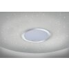 Leuchten-Direkt JONAS Plafondlamp LED Wit, 1-licht, Afstandsbediening