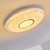 Avoriaz Plafondlamp LED Wit, 2-lichts, Afstandsbediening, Kleurwisselaar