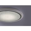 Leuchten-Direkt LUISA Plafondlamp LED Wit, 1-licht, Afstandsbediening, Kleurwisselaar