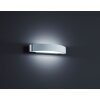 Helestra YONA Muurlamp LED Aluminium, 2-lichts