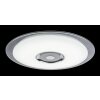 Globo TUNE Plafondlamp LED Wit, 2-lichts, Afstandsbediening, Kleurwisselaar