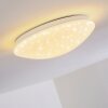 Norton Star Plafondlamp LED Wit, 1-licht, Afstandsbediening, Kleurwisselaar
