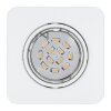 Eglo PENETO Inbouw verlichting Wit, 1-licht